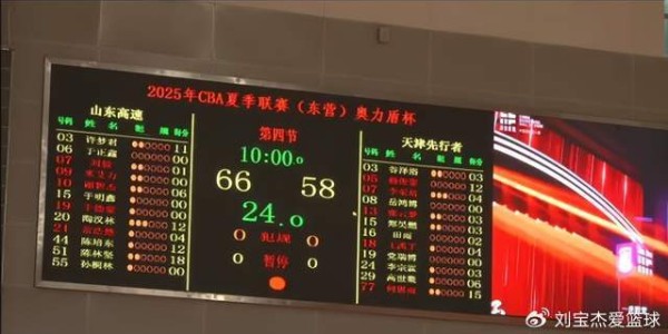 山东男篮夏季联赛首战胜天津，陈林坚惊艳首秀