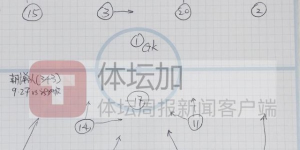 华体会体育登录入口-【女足对手】揭开朝鲜女足神秘面纱 主帅是老熟人